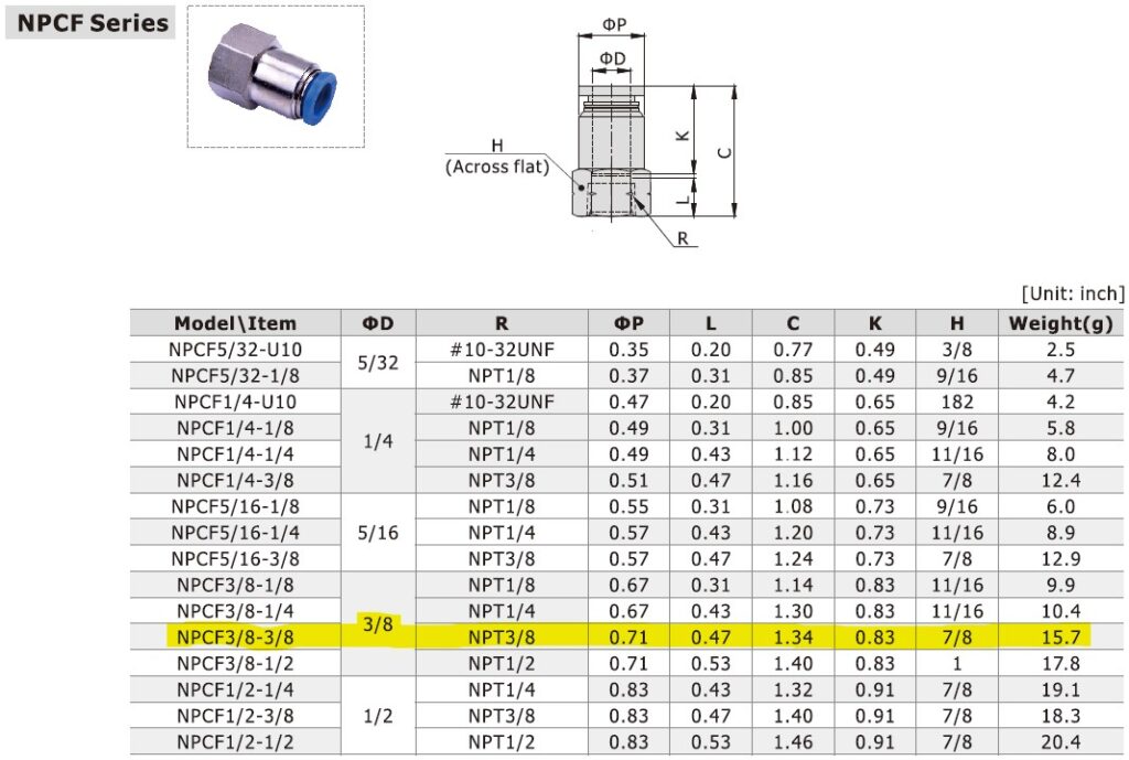 Dimensional Data for AirTAC NPCF3/8-3/8