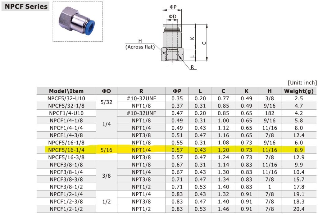 Dimensional Data for AirTAC NPCF5/16-1/4