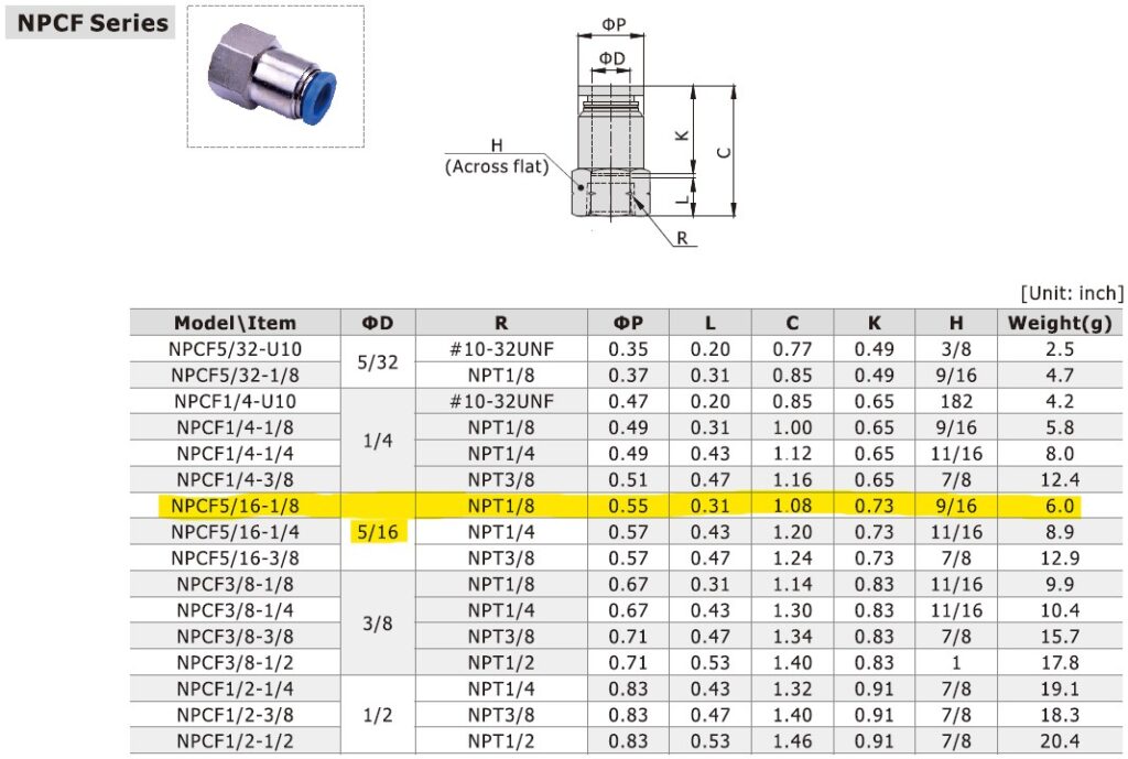 Dimensional Data for AirTAC NPCF5/16-1/8