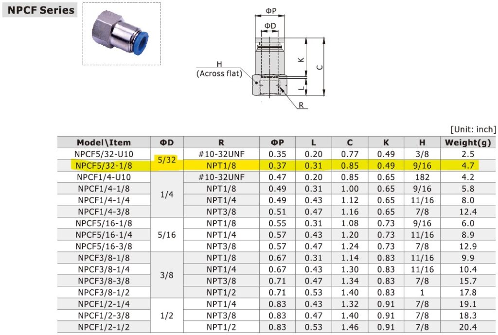 Dimensional Data for AirTAC NPCF5/32-1/8