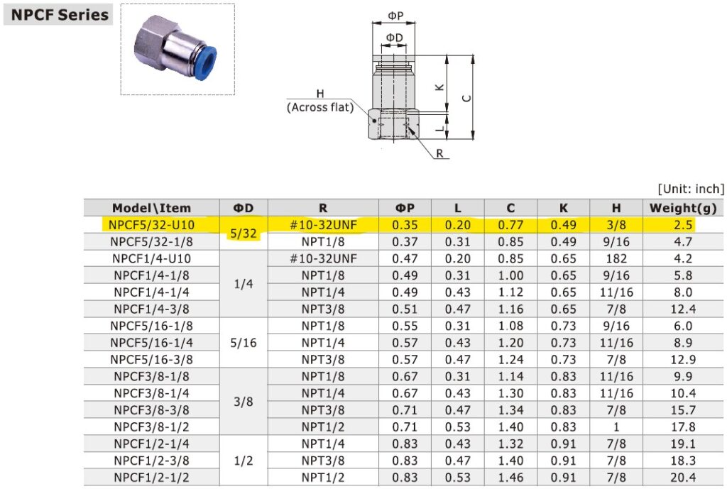 Dimensional Data for AirTAC NPCF5/32-U10