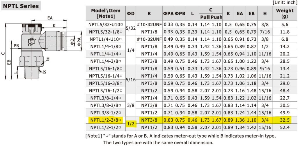 Dimensional Data for AirTAC NPTL1/2-3/8A