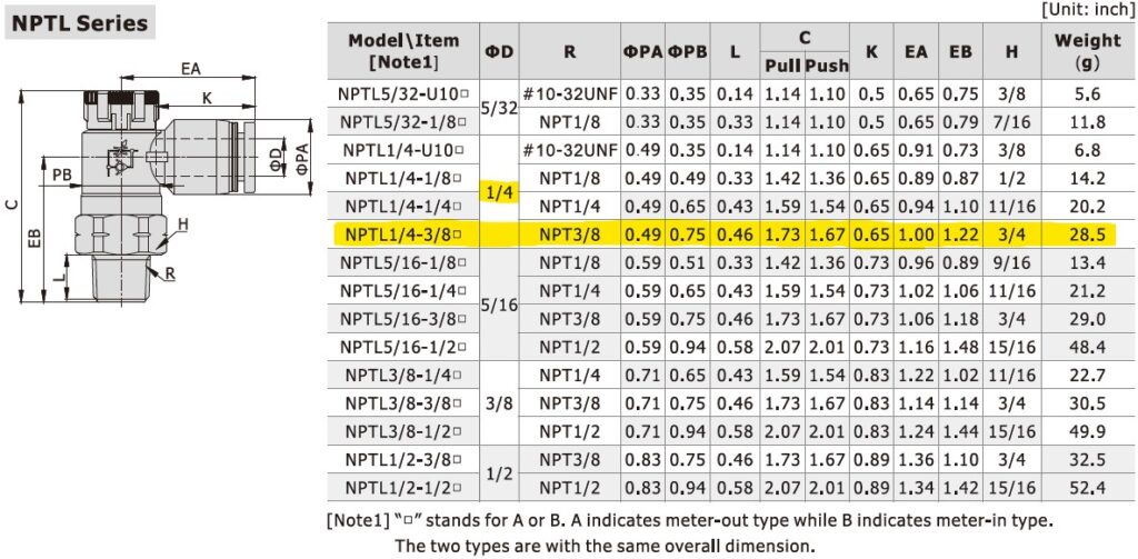 Dimensional Data for AirTAC NPTL1/4-3/8A