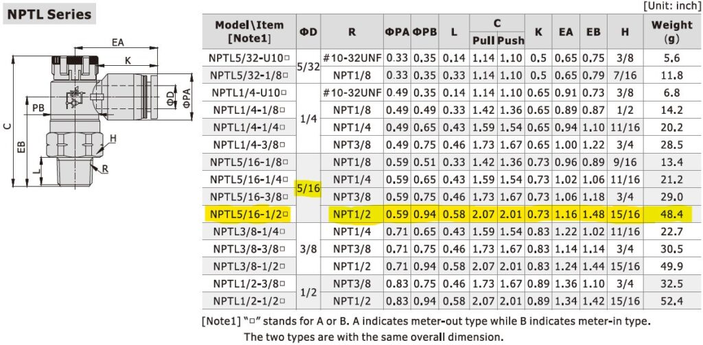 Dimensional Data for AirTAC NPTL5/16-1/2A