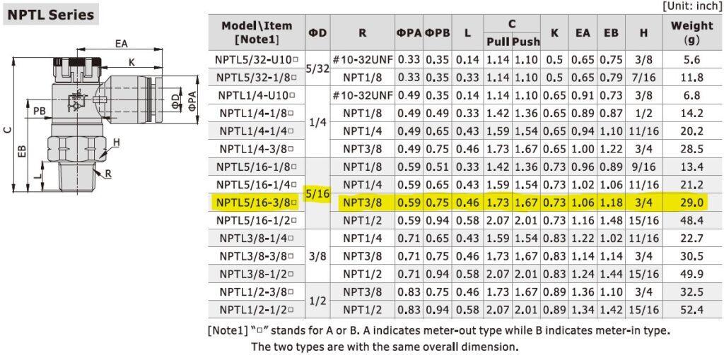 Dimensional Data for AirTAC NPTL5/16-3/8A