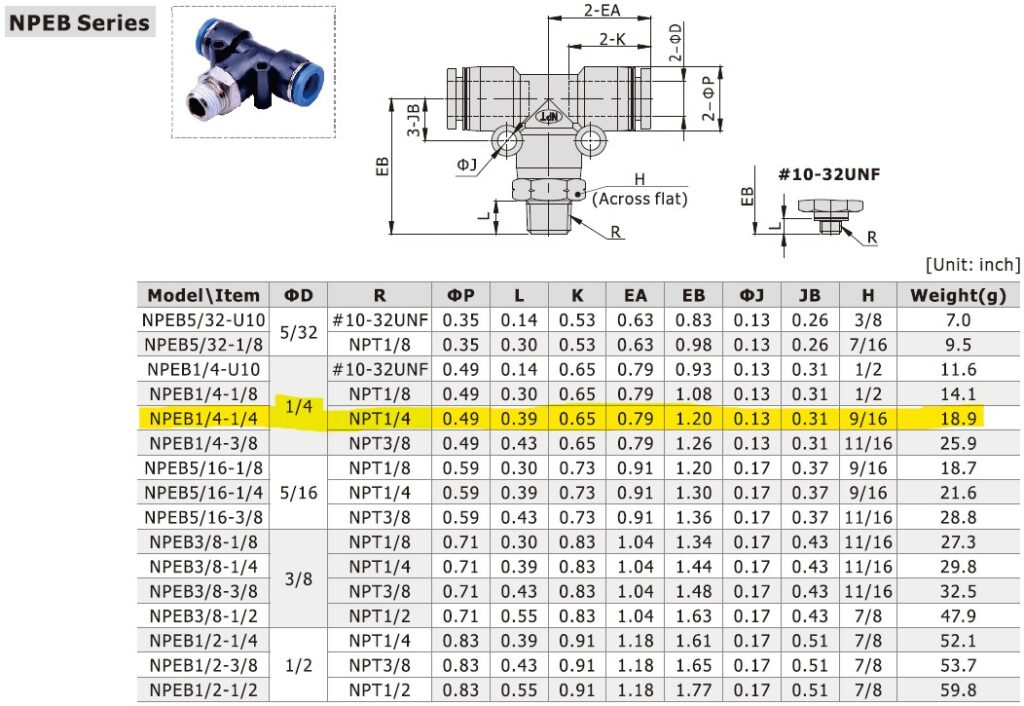 Dimensional Data for AirTAC NPEB1/4-1/4