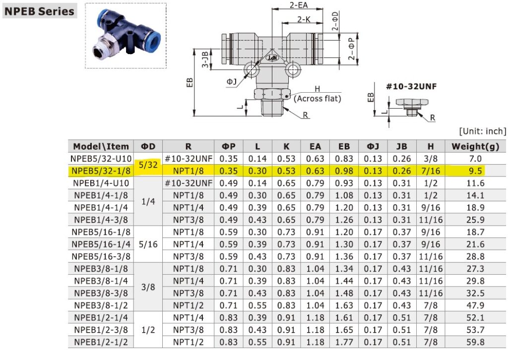 Dimensional Data for AirTAC NPEB5/32-1/8