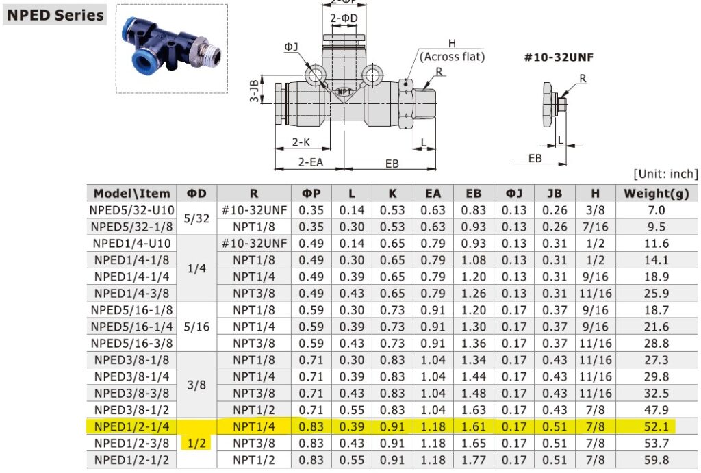 Dimensional Data for AirTAC NPED1/2-1/4