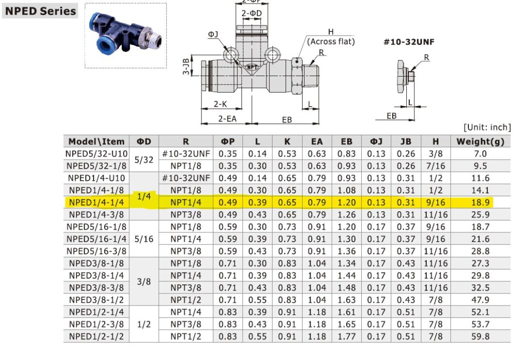 Dimensional Data for AirTAC NPED1/4-1/4