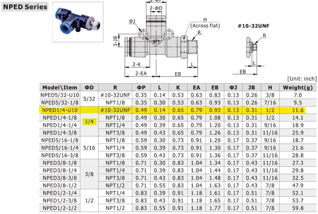 Dimensional Data for AirTAC NPED1/4-U10