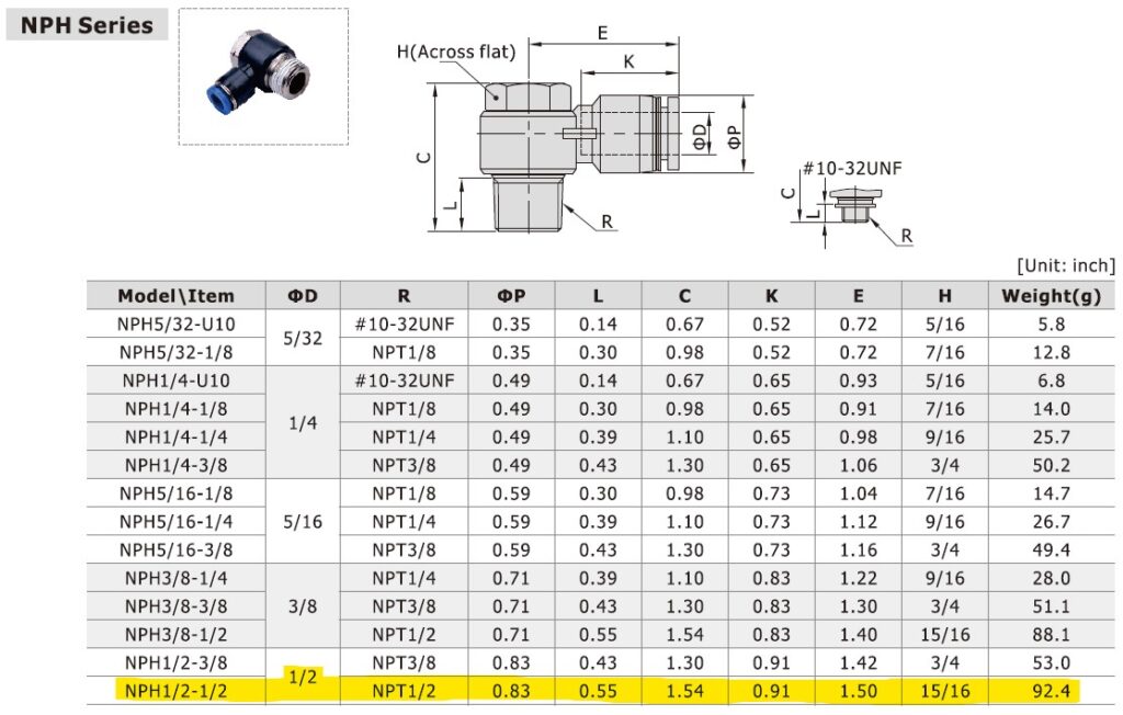 Dimensional Data for AirTAC NPH1/2-1/2