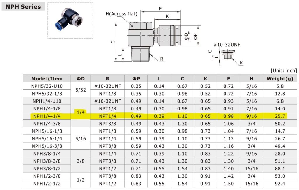 Dimensional Data for AirTAC NPH1/4-1/4