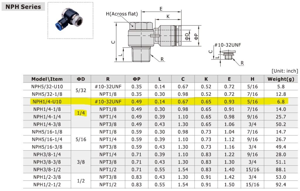 Dimensional Data for AirTAC NPH1/4-U10