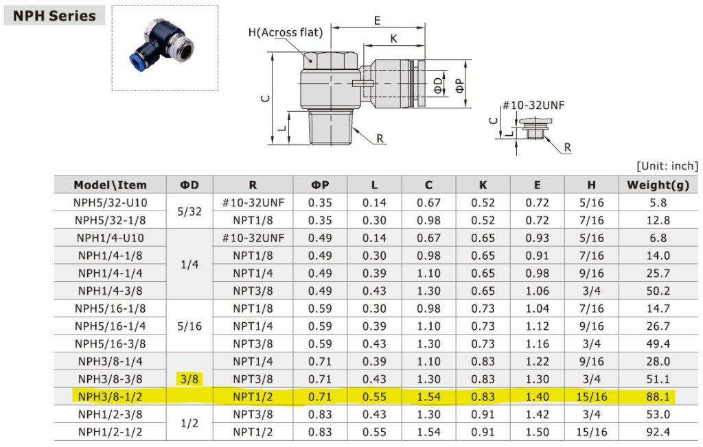 Dimensional Data for AirTAC NPH3/8-1/2