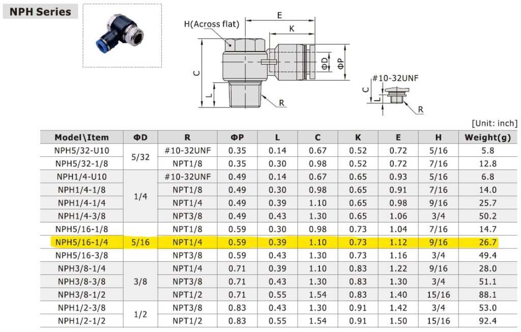 Dimensional Data for AirTAC NPH5/16-1/4