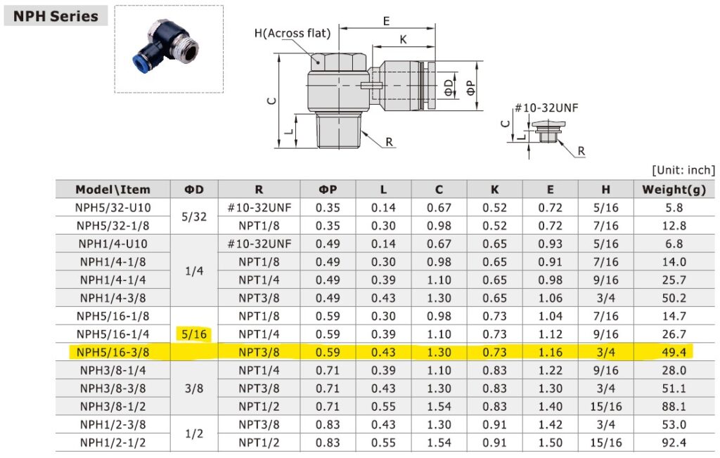 Dimensional Data for AirTAC NPH5/16-3/8