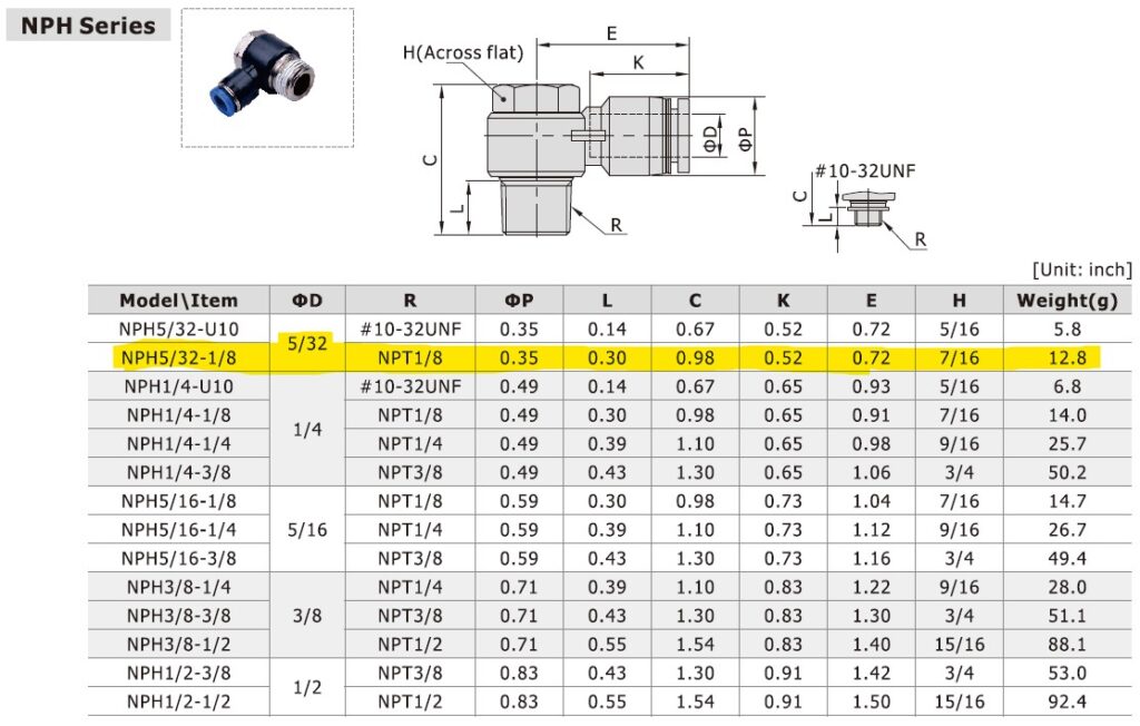 Dimensional Data for AirTAC NPH5/32-1/8