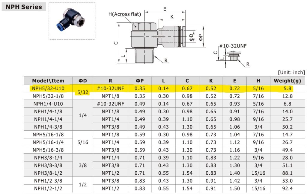 Dimensional Data for AirTAC NPH5/32-U10