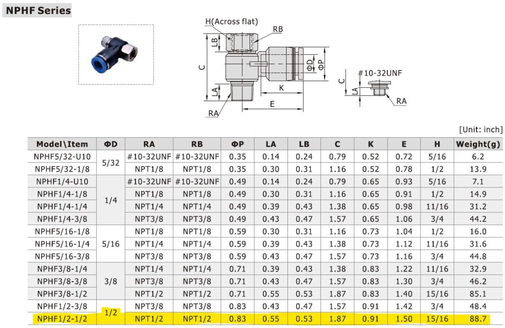 Dimensional Data for AirTAC NPHF1/2-1/2