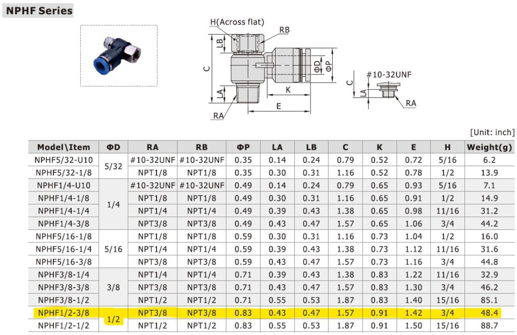 Dimensional Data for AirTAC NPHF1/2-3/8