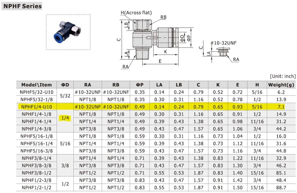 Dimensional Data for AirTAC NPHF1/4-U10