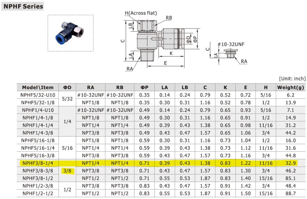 Dimensional Data for AirTAC NPHF3/8-1/4