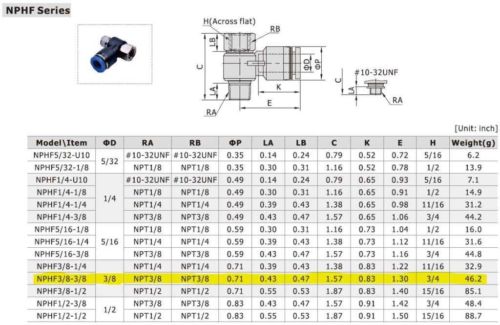 Dimensional Data for AirTAC NPHF3/8-3/8