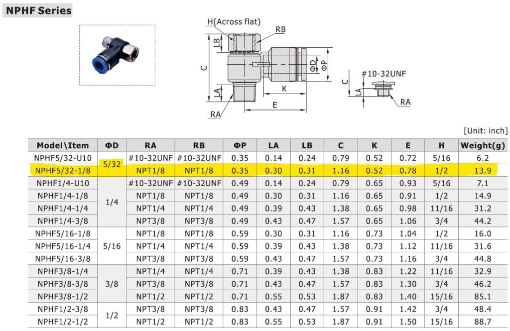 Dimensional Data for AirTAC NPHF5/32-1/8