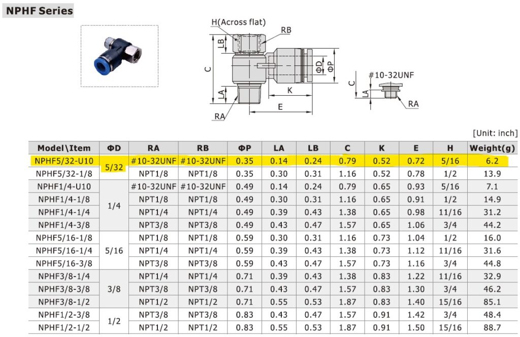 Dimensional Data for AirTAC NPHF5/32-U10