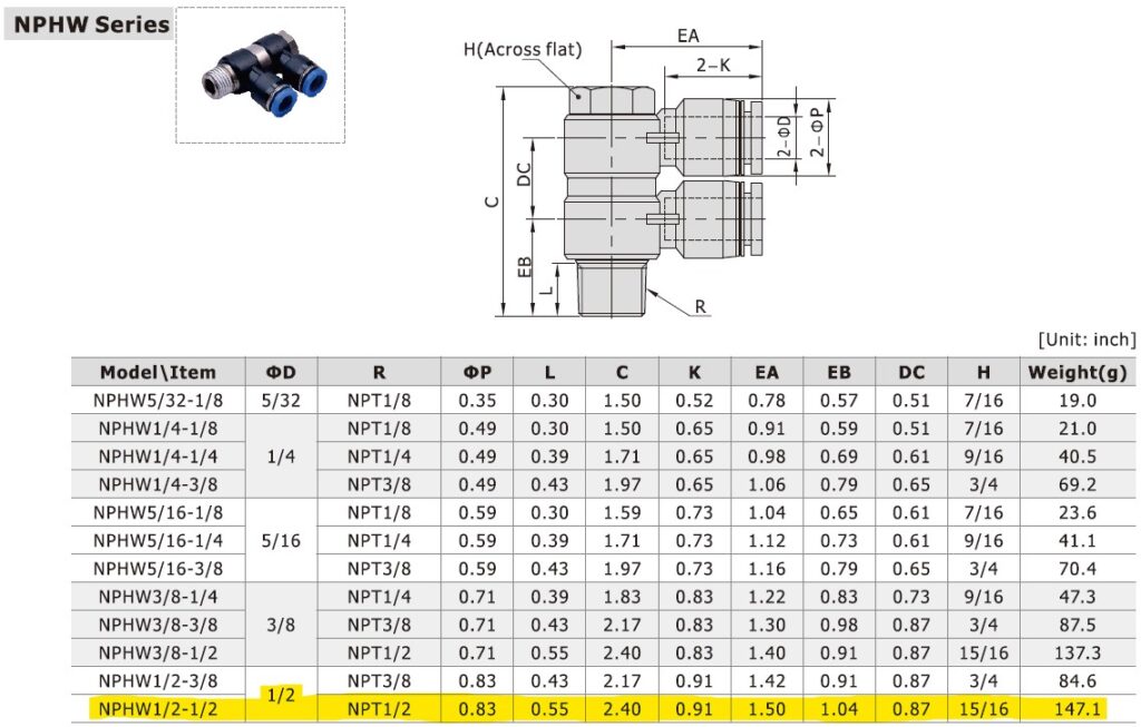 Dimensional Data for AirTAC NPHW1/2-1/2