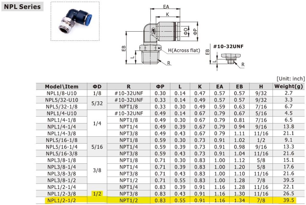 Dimensional Data for AirTAC NPL1/2-1/2