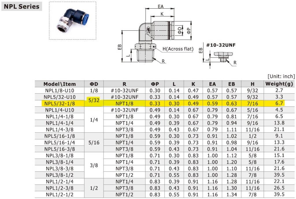 Dimensional Data for AirTAC NPL5/32-1/8