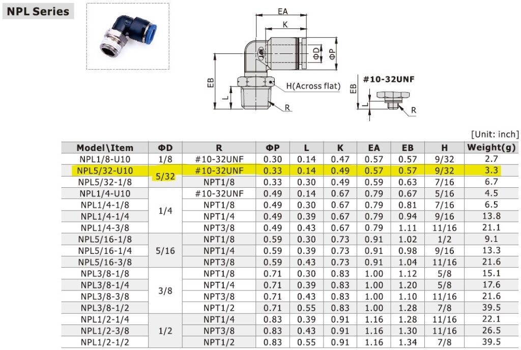 Dimensional Data for AirTAC NPL5/32-U10