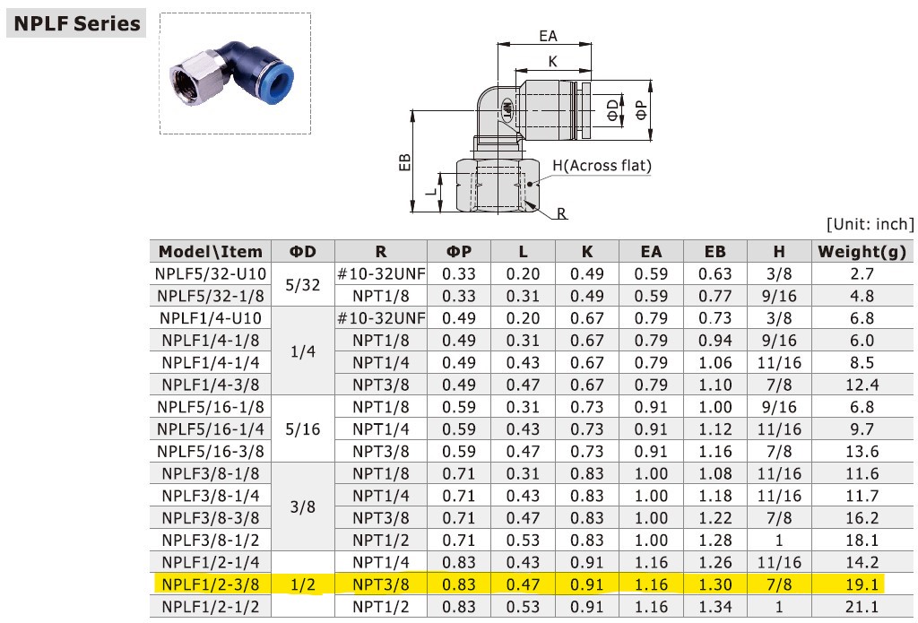 Dimensional Data for AirTAC NPLF1/2-3/8