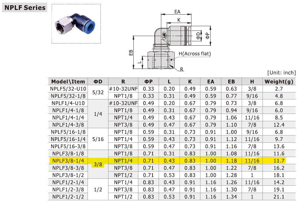 Dimensional Data for AirTAC NPLF3/8-1/4