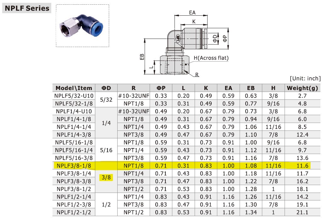 Dimensional Data for AirTAC NPLF3/8-1/8