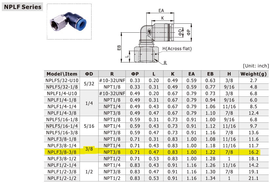 Dimensional Data for AirTAC NPLF3/8-3/8