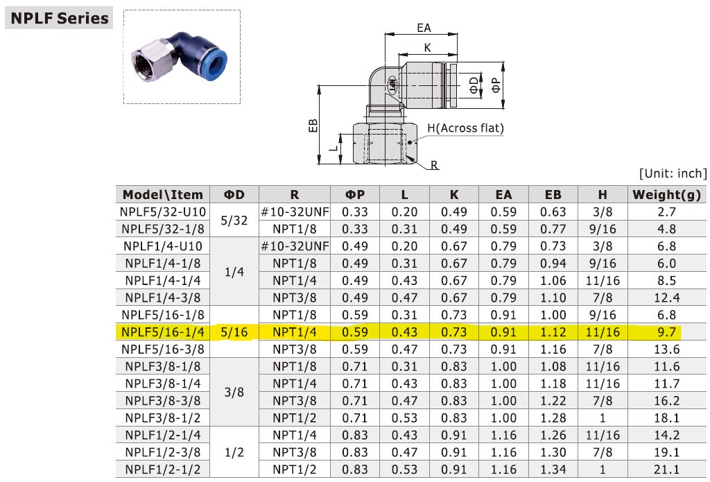 Dimensional Data for AirTAC NPLF5/16-1/4