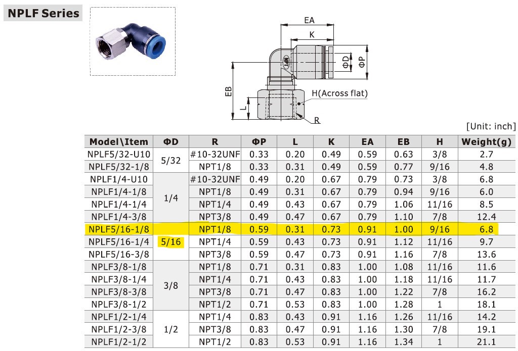 Dimensional Data for AirTAC NPLF5/16-1/8