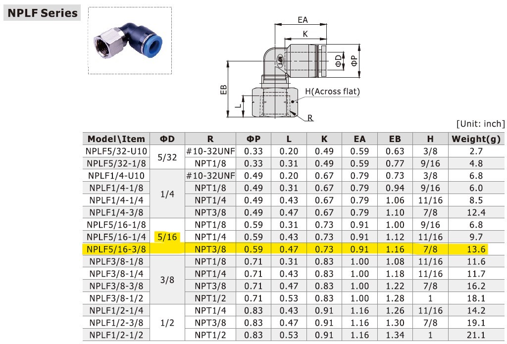 Dimensional Data for AirTAC NPLF5/16-3/8