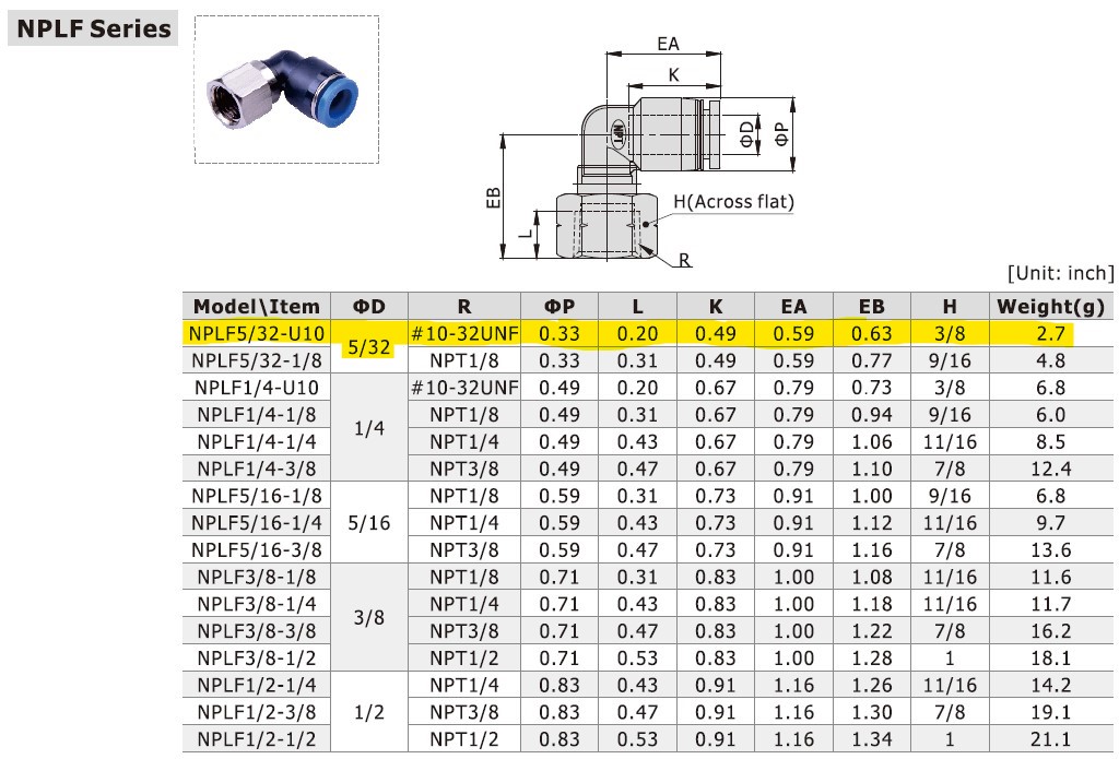 Dimensional Data for AirTAC NPLF5/32-U10