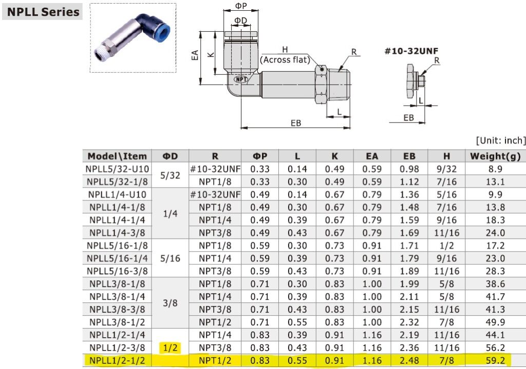 Dimensional Data for AirTAC NPLL1/2-1/2