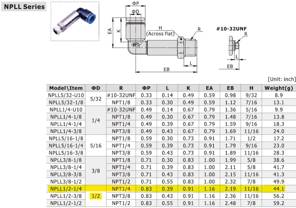 Dimensional Data for AirTAC NPLL1/2-1/4