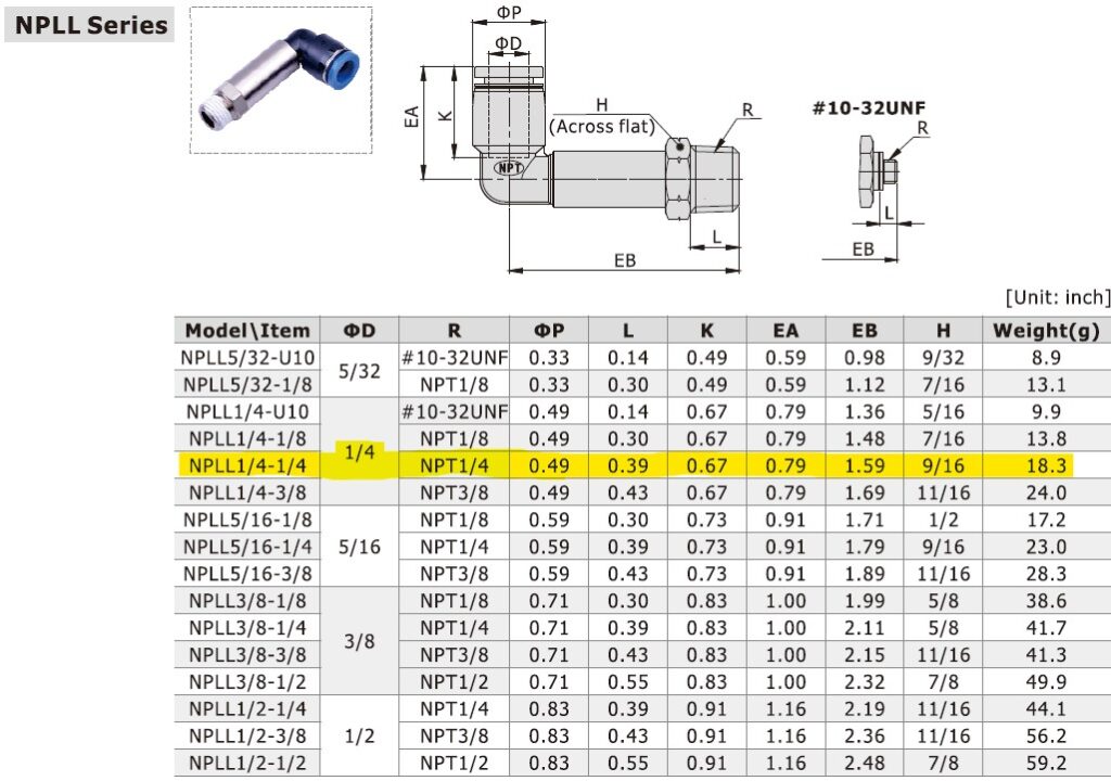 Dimensional Data for AirTAC NPLL1/4-1/4