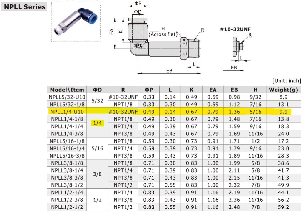 Dimensional Data for AirTAC NPLL1/4-U10