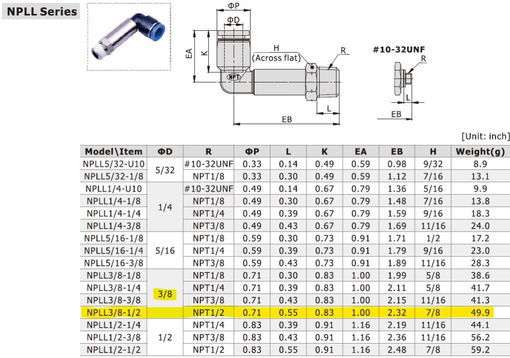 Dimensional Data for AirTAC NPLL3/8-1/2