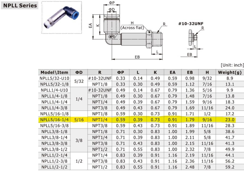 Dimensional Data for AirTAC NPLL5/16-1/4