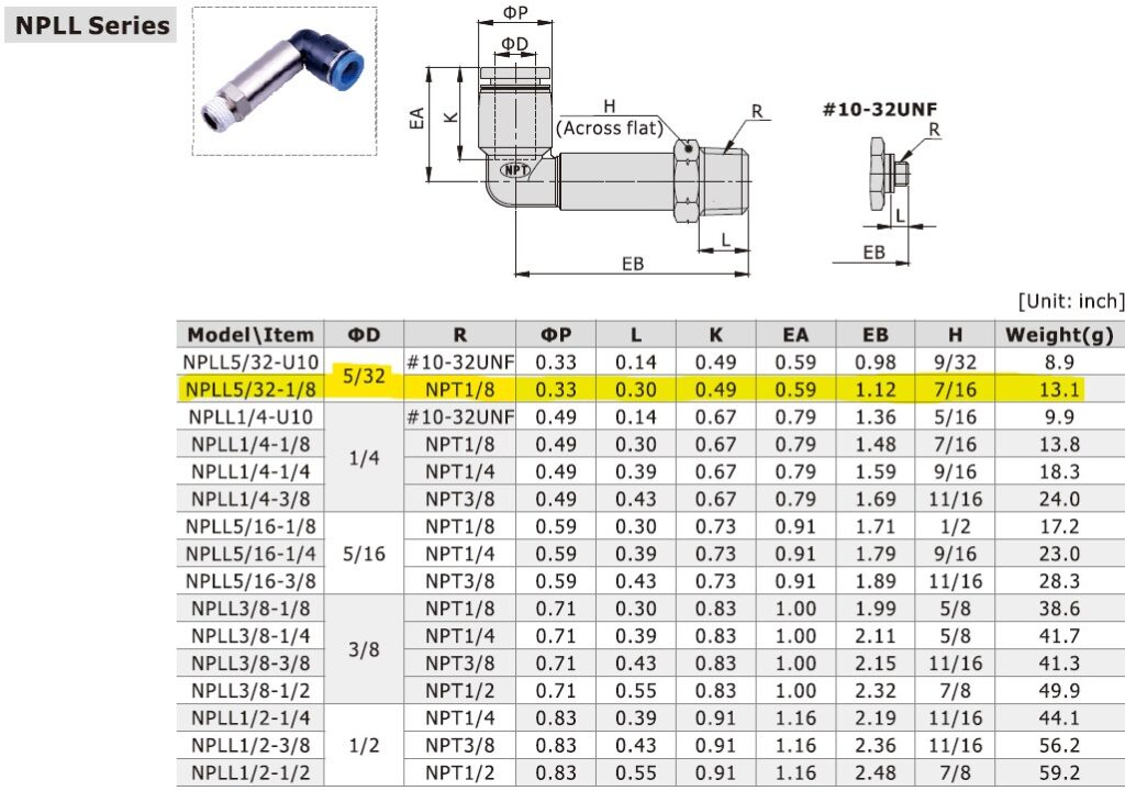 Dimensional Data for AirTAC NPLL5/32-1/8