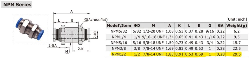 Dimensional Data for AirTAC NPM1/2