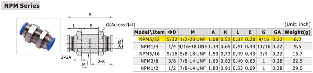 Dimensional Data for AirTAC NPM5/32